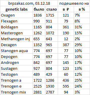 genetic-4.png